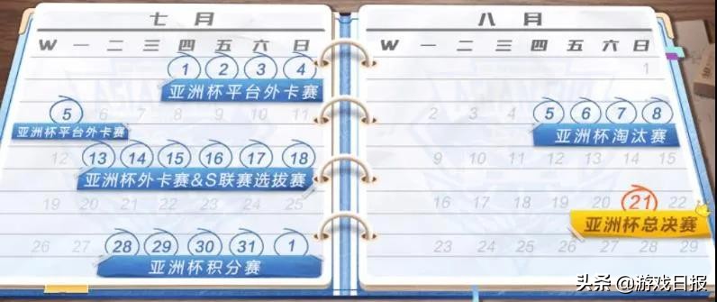 qq飞车a车端游大全_手游市场爆款分析_QQ飞车手游三周年回顾