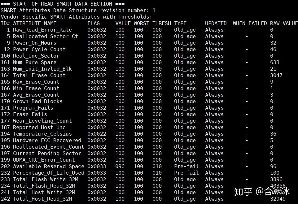 kiayun手机版登录app游戏登录入口.手机端安装.cc 手把手，嘴对嘴，讲解硬盘SMART信息
