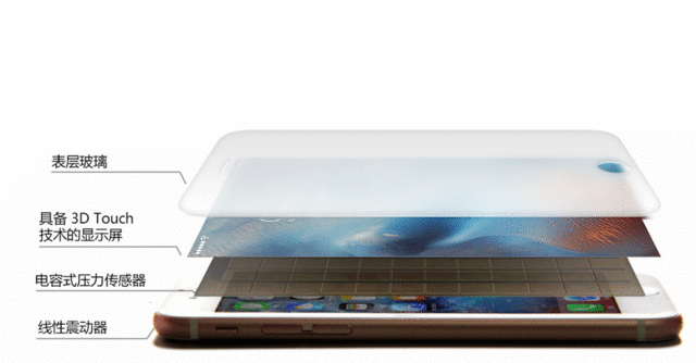 iphone 6S Taptic Engine 震动效果_苹果手机看视频快进有震动_3D TOUCH 震动升级