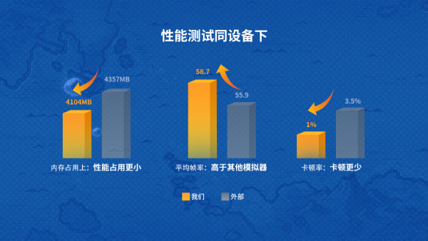 航海王：壮志雄心手机卡顿怎么办_航海王手游能在模拟器上玩吗
